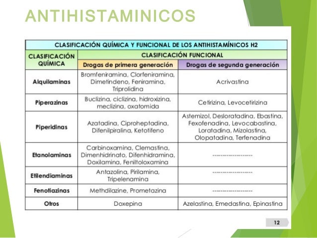 antihistaminicos